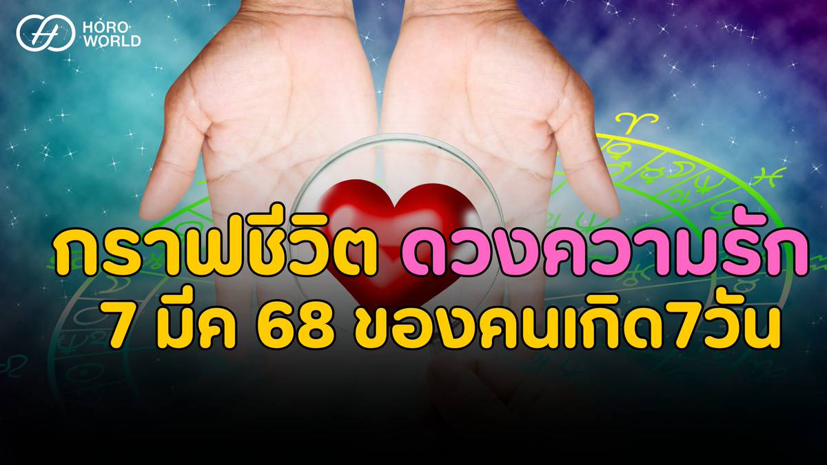 .กราฟชีวิต ดวงความรัก วันที่ 7 มีนาคม 2568 ของดวงวันเกิด7วัน BY Horoworld.