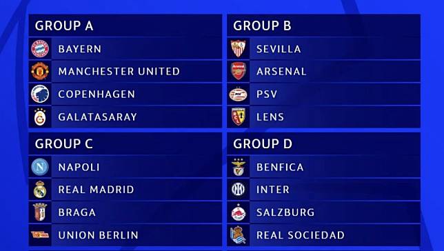 ABCD組（截圖來自UEFA Champions League官方社群）