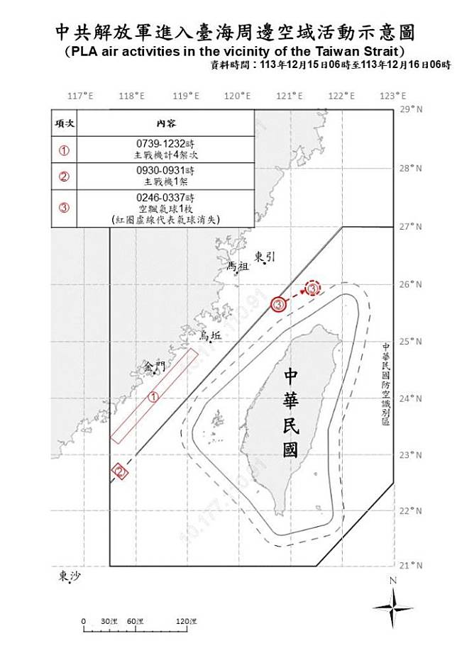 中共解放軍進入臺海周邊空域活動示意圖。（國防部提供）