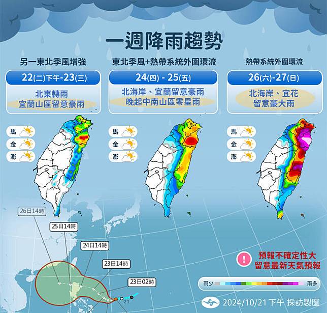 未來1週降雨趨勢。(圖由中央氣象署提供)