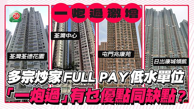 多宗炒家 FULL PAY 低水單位！「一炮過」有乜優點同缺點?