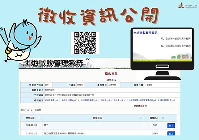新竹市政府地政處於官網提供歷年土地徵收案件、工程相關資訊及使用情形查詢服務，民眾可得知被徵收土地的最新使用情形。(記者曾芳蘭翻攝)