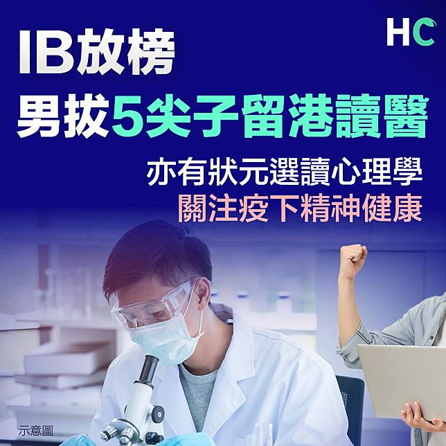 【IB放榜 】男拔5尖子留港讀醫 亦有狀元關注疫下精神健康