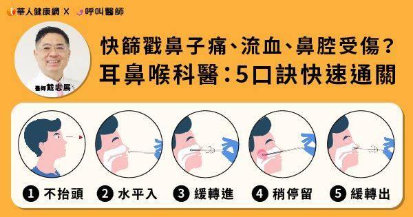 快篩戳鼻子痛、流血、鼻腔受傷？耳鼻喉科醫：牢記5口訣快速通關