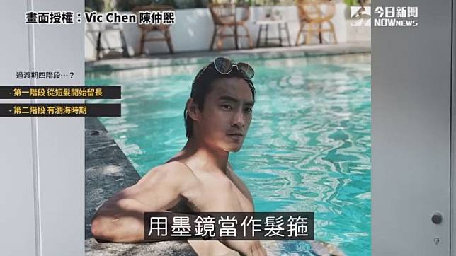 Vic Chen 陳仲熙