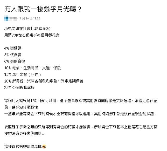 30歲文組月薪7萬還是月光族？消費清單曝光…網見「1關鍵」氣笑了