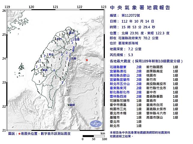 15:53東部海域發生芮氏規模5.3地震。(氣象署提供)