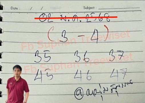 เลขเ็ดหนุ่มสุพรรณ งวด 2 มกราคม 2568 หวยรัฐบาลไทย