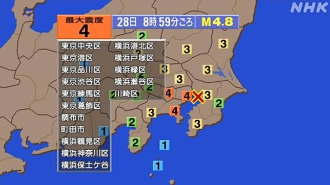 日本發生規模4.8地震。（圖／翻攝自NHK）