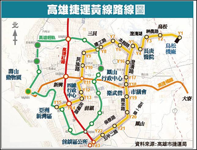 高雄捷運黃線去年底動工，預定2028年完工。（高雄市捷運局提供）