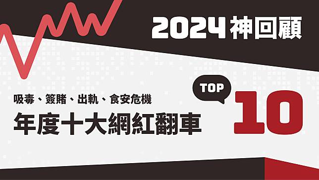 2024神回顧／吸毒、簽賭、出軌、食安危機！年度十大網紅翻車