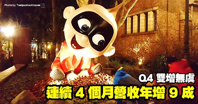 連續 4 個月營收年增 9 成，Q4 雙增無虞