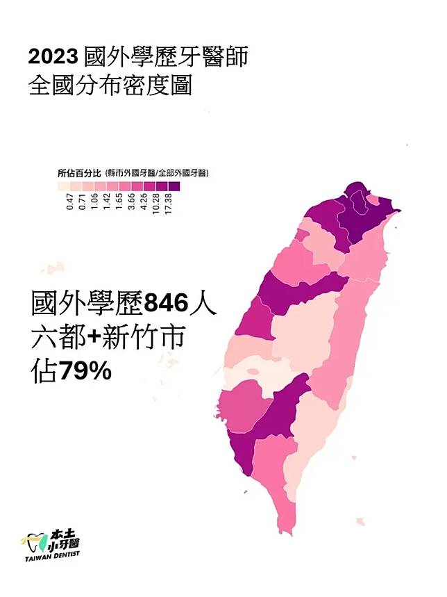 ▲2023年國外學歷牙醫師全國分布圖。（圖／本土小牙醫聯盟提供）