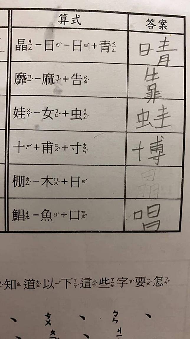 圖／翻攝爆廢公社