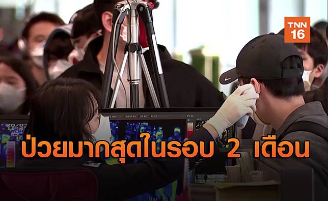 เกาหลีใต้ พบผู้ป่วยโควิด-19 เพิ่มขึ้นมากที่สุดในรอบ 2 เดือน