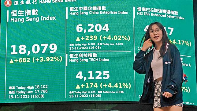 恒指為香港最早的股票市場指數之一。自1969年11月24日推出以來，為反映本港股票市場表現的重要指標。