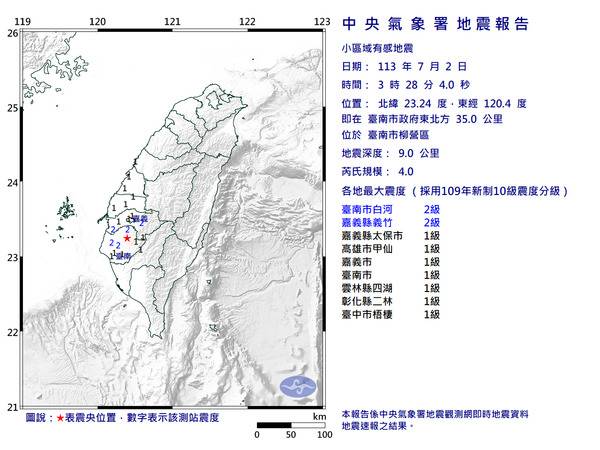 台南市柳營區今（2）天凌晨3點半左右，接連發生2起芮氏規模4.0、3.4的地震，7縣市有感。（圖：氣象署提供）