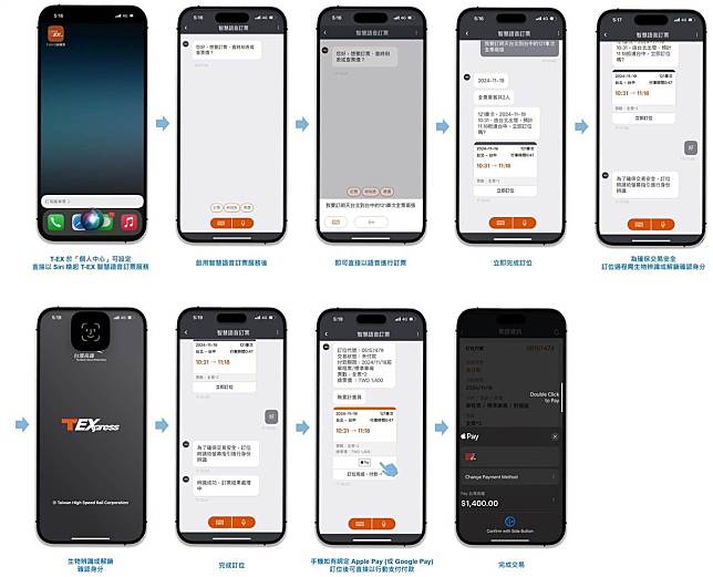T-EX行動支付流程說明。（高鐵提供）