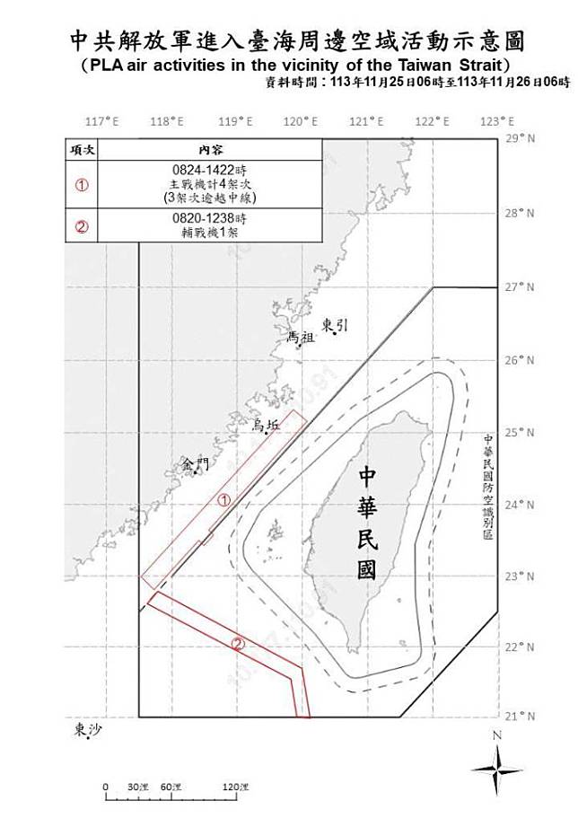 中共解放軍進入臺海周邊空域活動示意圖。（國防部提供）