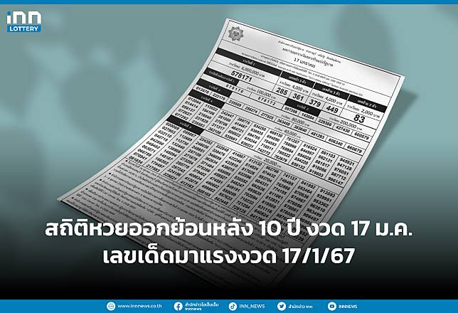 สถิติหวย 17 ม.ค. ย้อนหลัง 10 ปี เลขเด็ดมาแรงงวด 17/1/67