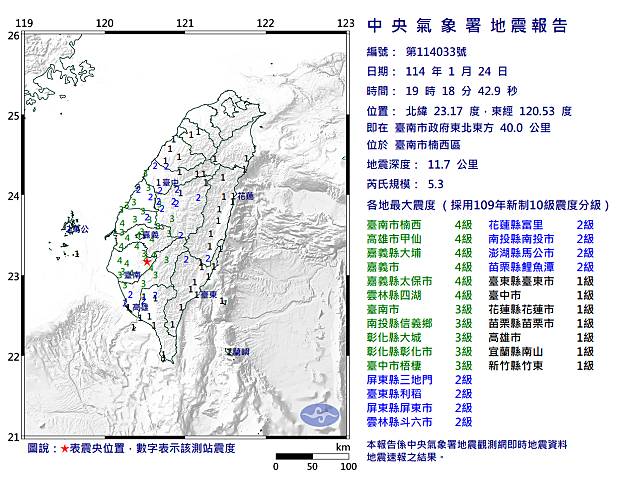 24日晚間19時18分，台南發生芮氏規模5.3的地震。(圖：中央氣象署)