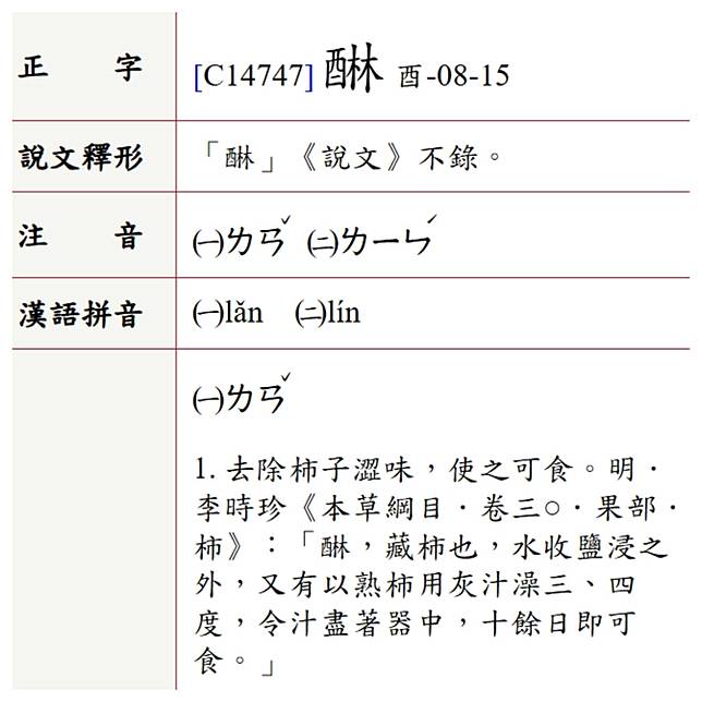 味醂讀音竟不唸「ㄌㄧㄣˊ」　專家曝正確唸法嚇歪網：難怪都打不出來！