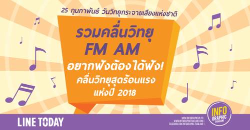 25 กุมภาพันธ์: อยากฟังต้องได้ฟัง! รวมคลื่นวิทยุ FM AM สุดร้อนแรงแห่งปี 2018