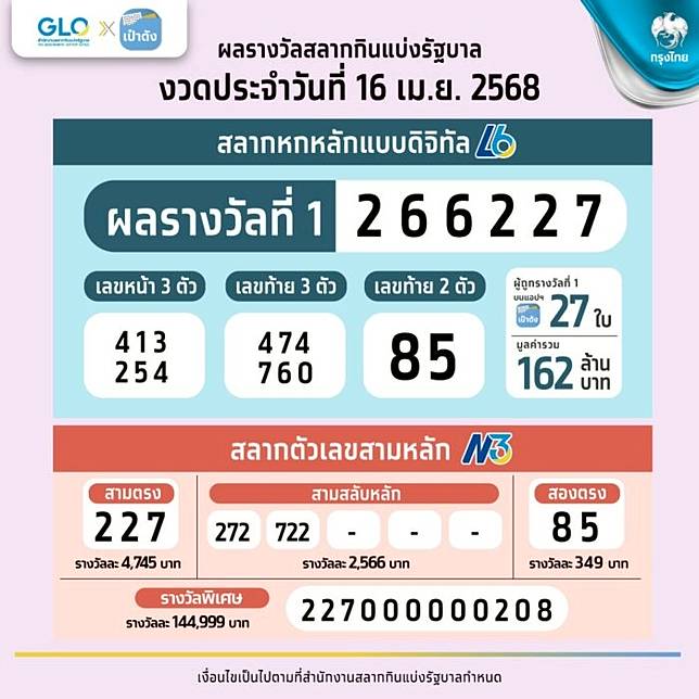 ถูกรางวัลที่ 1