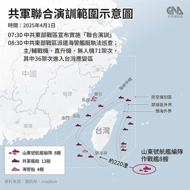 中共1日在台灣周邊展開聯合演訓，國軍運用聯合情監偵手段嚴密監控應處。（中央社製圖）