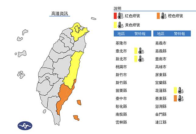 西南風沉降影響，天氣高溫炎熱，台東縣有焚風發生的機率，有38度極端高溫出現的機率；台北市、新北市、花蓮縣為黃色燈號。 圖片來源/氣象署