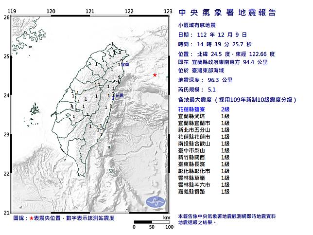 宜蘭外海今下午2點多發生規模5.1地震，最大震度2級。(圖擷自中央氣象署)