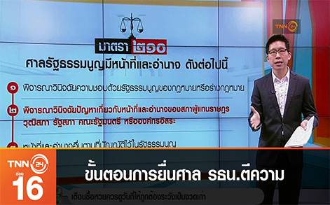 เลือกตั้ง 2562 : ขั้นตอนการยื่นศาล รธน.ตีความ