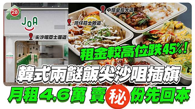 韓式兩餸飯尖沙咀插旗！月租4.6萬，賣幾多份先回本？