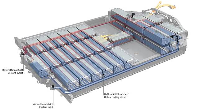 透過電池能量密度提升，在不改變體積並減重9公斤之下，e-tron GT電池組容量自97kWh提升為105kWh。(圖片來源/ Audi)