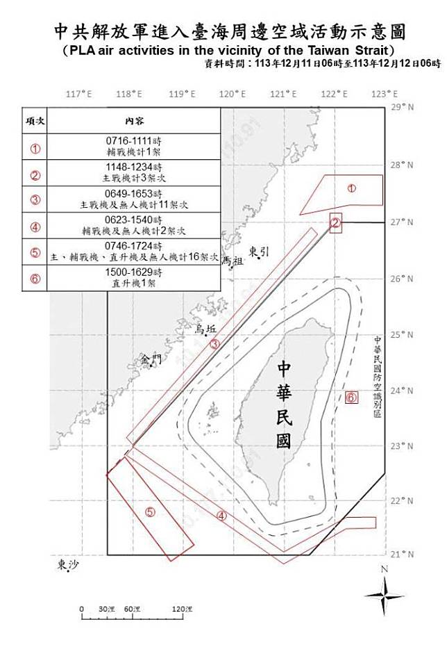 中共解放軍進入臺海周邊空域活動示意圖。（國防部提供）