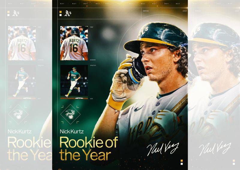 MLB新人王出爐！運動家怪物新秀Nick Kurtz全票稱王勇士捕手再添榮耀 
