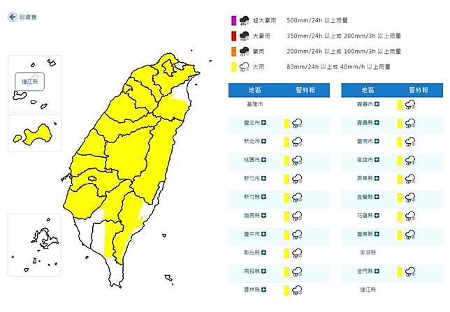 快新聞／雨彈狂炸全台！19縣市大雨特報　恐一路下到晚上