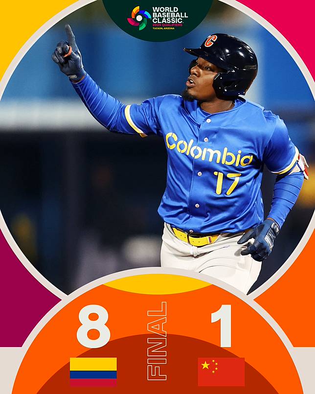 WBCQ／銳歐3局飆6K　哥倫比亞8比1擊敗中國收2連勝
