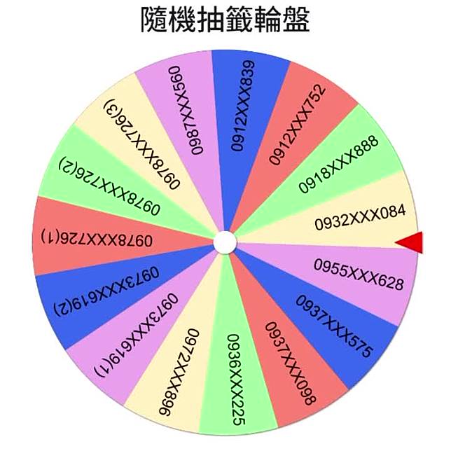 新聞圖片
